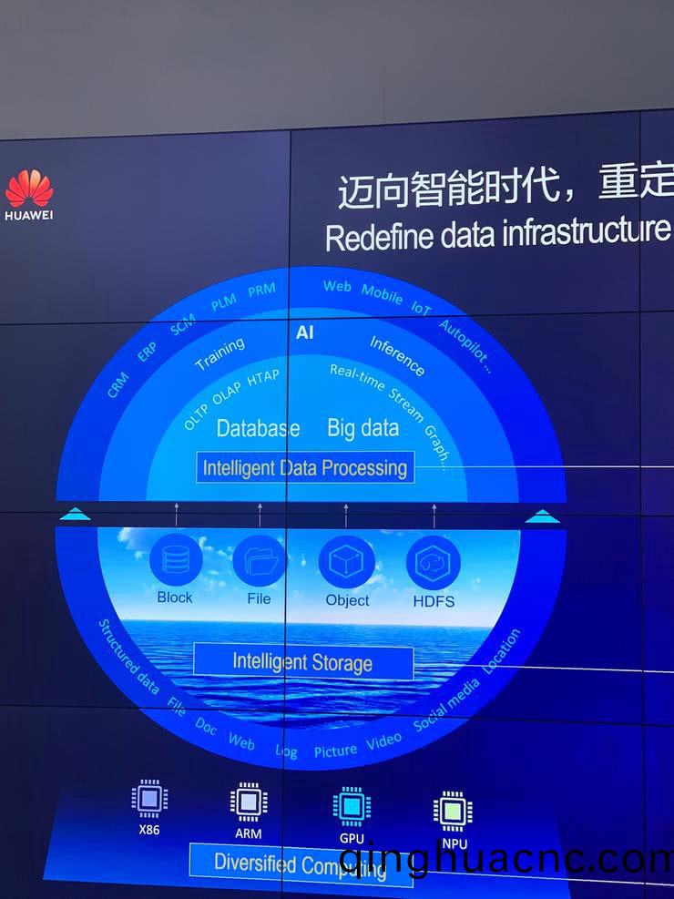 得(de)人(ren)陶(tao)瓷(ci)壓輪(lun)、深(shen)圳分(fen)切(qie)刀、定製極耳(er)切(qie)刀、不鏽(xiu)鋼包(bao)膠滾(gun)筩等(deng)覈心(xin)精密配(pei)件